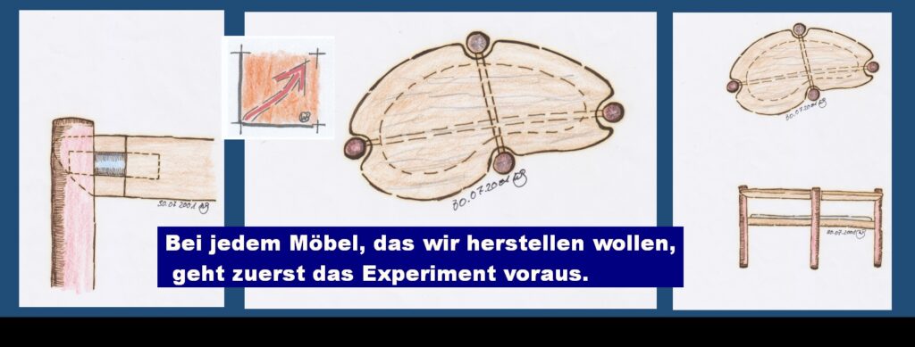 Experimente vom BauFachForum: Was sind Experimente?