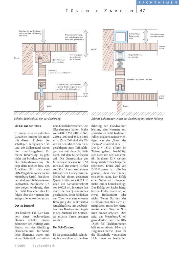 Statik im Möbel und Innenausbau. Schäden durch statische Fehlleistungen. Statik bedeutet ausgleichen der Kräfte. Der Möbelbau ist geprägt durch die Statik der Plattenmaterialien.  