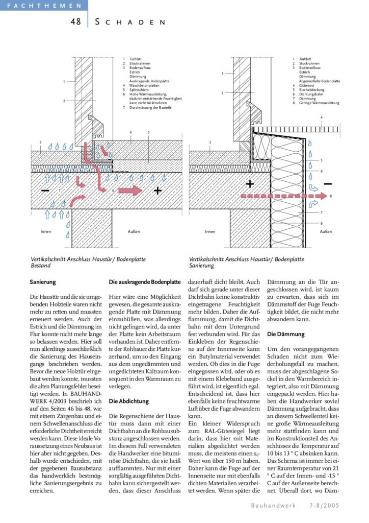 Bauen wir Haustüren mit Schwellen ohne Bauwerksabdichtungen ein, bauen wir auch die Bauschäden mit der neuen Haustüre direkt mit ein. 