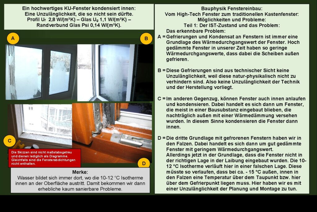 Bauschäden aus dem Fenstereinbau: Das Phänomen der Gefrierungen im Innenbereich: 

