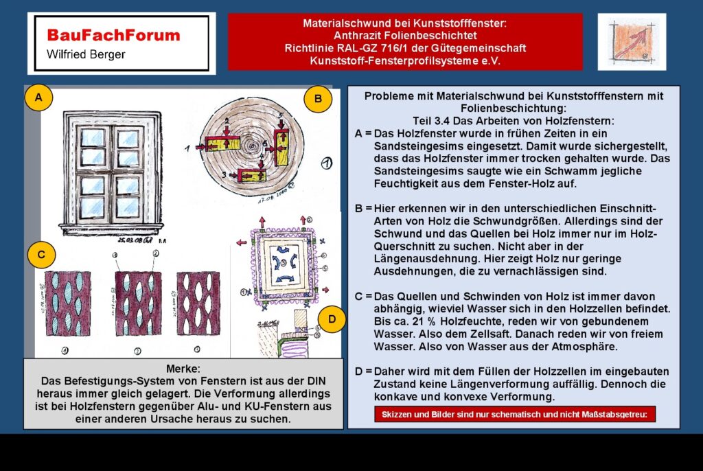 Materialschwund Kunststofffenster Schadensanalyse BauFachForum: Das Arbeiten von Holzfenstern: