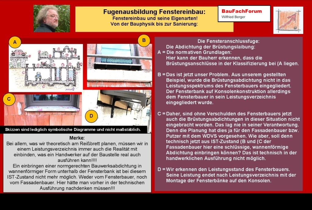 Fensteranschlussfuge Fenstereinbau Bauphysik: Fenstereinbau ist Planungssache: