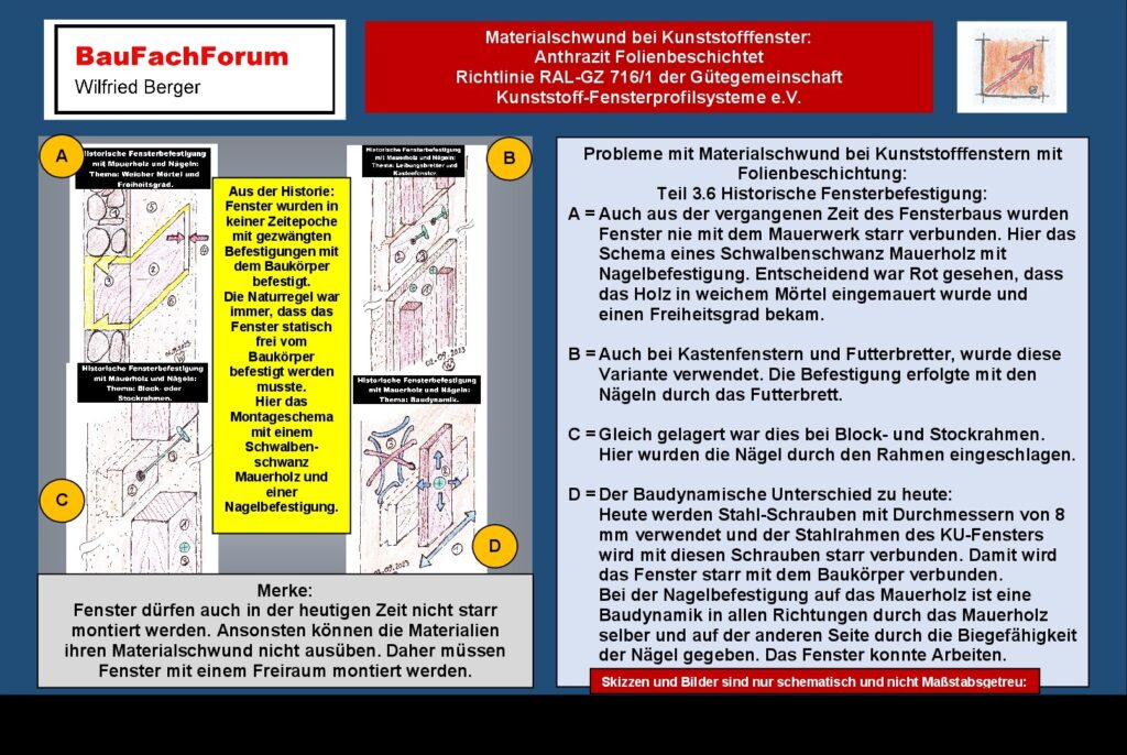 Materialschwund Kunststofffenster Schadensanalyse BauFachForum: Der Grundgedanke zu früher und heute: