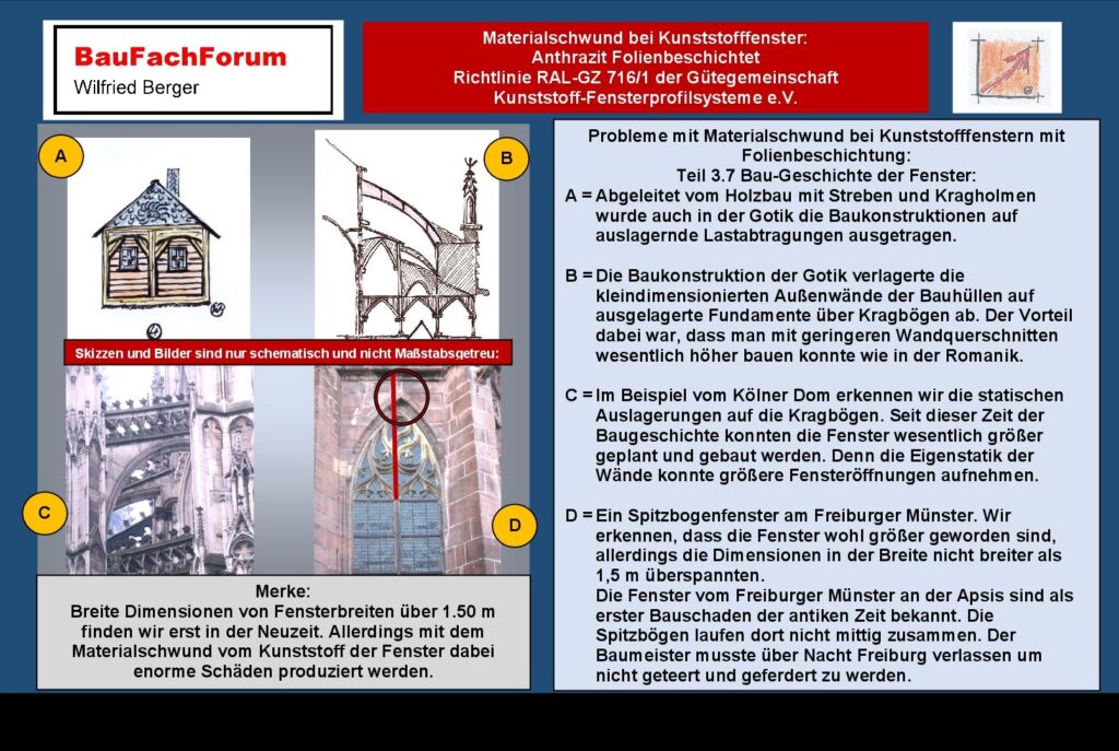 Materialschwund Kunststofffenster Schadensanalyse BauFachForum: Statik im Fensterbau: