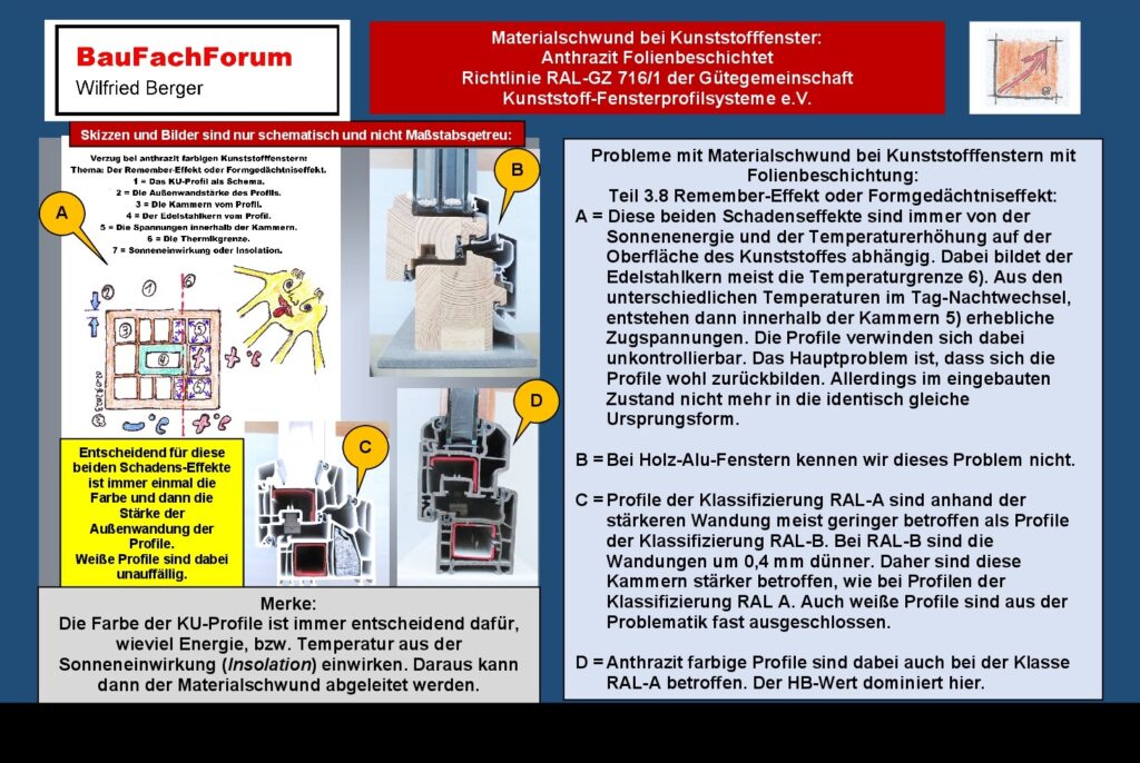 Materialschwund Kunststofffenster Schadensanalyse BauFachForum Die gotische Bautechnik hier im Vergleich: