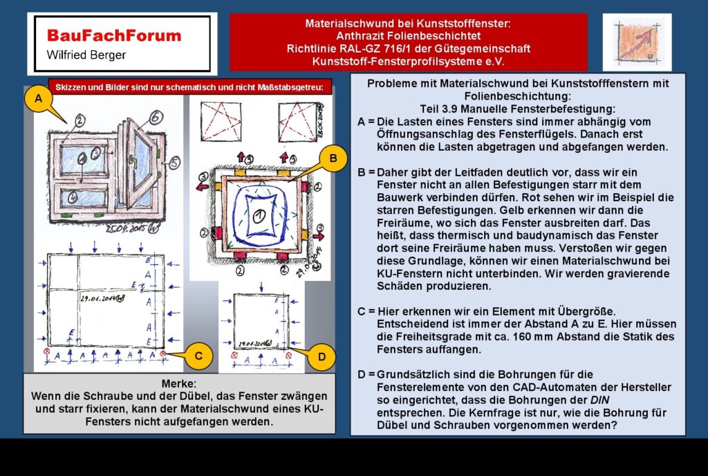 Materialschwund Kunststofffenster Schadensanalyse BauFachForum Der Leitfaden im Fenstereinbau, Fiktion oder Naturwissenschaft?