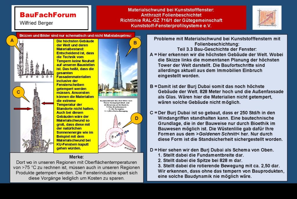 Materialschwund Kunststofffenster Schadensanalyse BauFachForum Das höchste Gebäude der Welt: