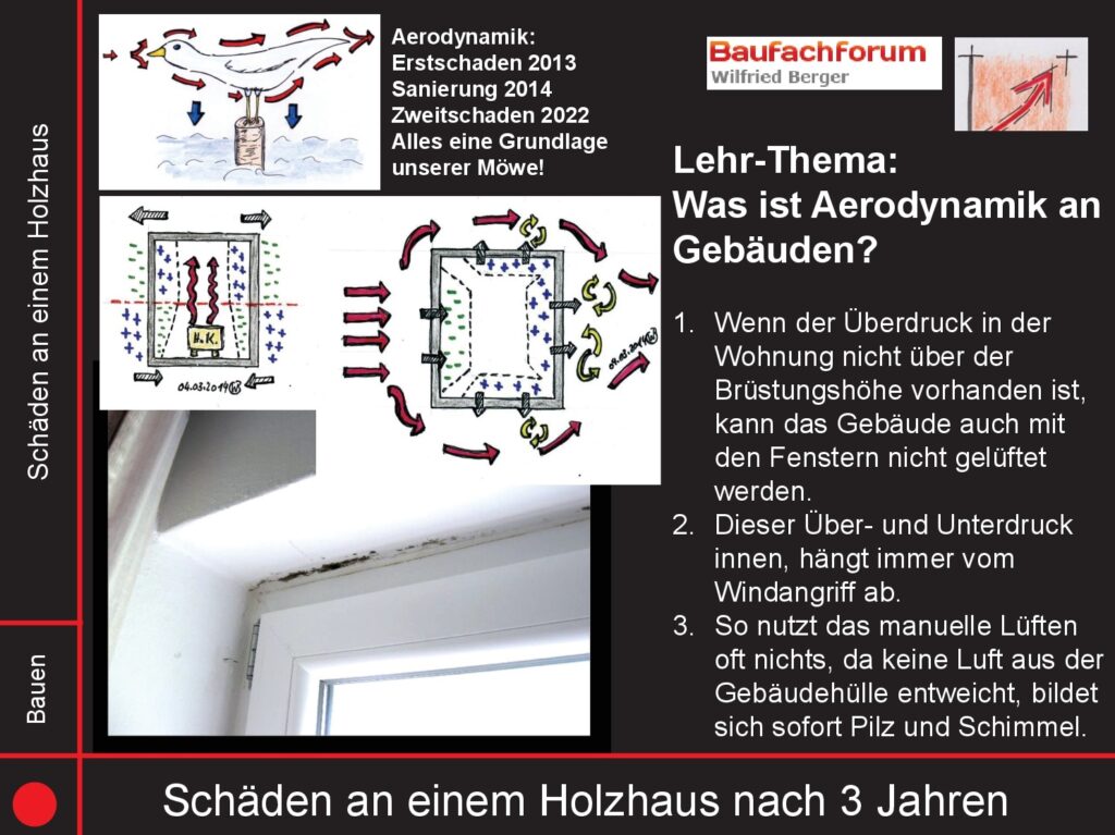 Aerodynamik im Bauwesen BauFachForum Baulexikon Das Leben mit der Natur: