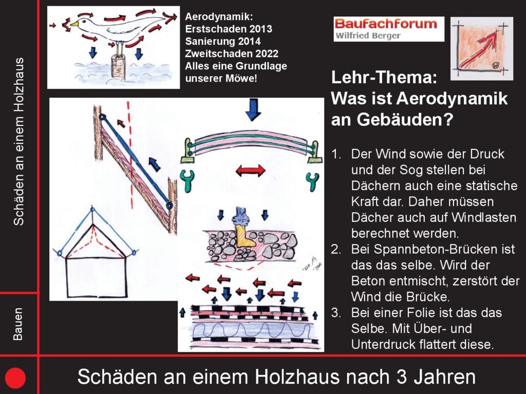 Aerodynamik im Bauwesen BauFachForum Baulexikon Aerodynamik und die Baustatik: