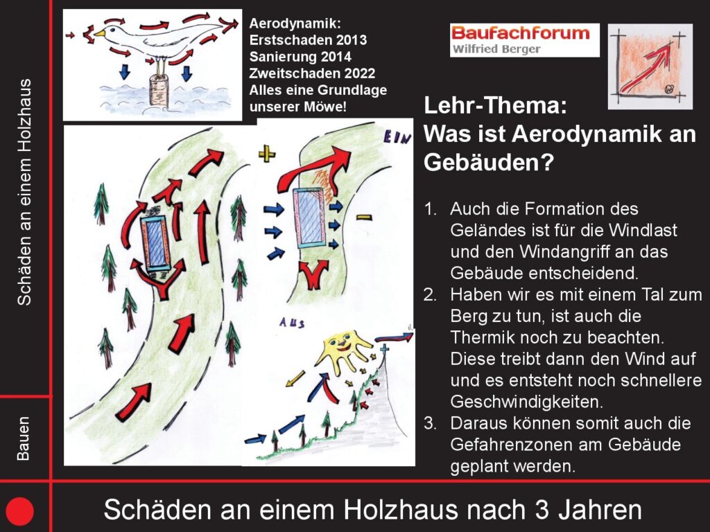 Aerodynamik im Bauwesen BauFachForum Baulexikon Der Standort vom Gebäude: