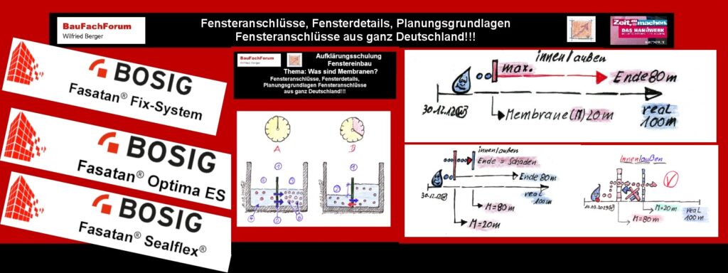 Die Kontrolle der Wanderung des Wassermoleküls oder was sind Membranen? Wollen wir verhindern, dass das Wassermolekül in seiner Wanderung auch tatsächlich nach außen abwandert, müssen wir dem Wassermolekül in der Fensteranschlussfuge mit Membranen helfen. Jede Membrane stellt ein Widerstand dar, der den 100 m Wanderweg verkürzt. Ein sd-Wert von 20 m hindert die natürliche Wanderung von 100 m auf 80 m. Setzen wir die Membranen falsch ein, verharrt das Wassermolekül in der Fuge und produziert Schäden. Also: Innen dichter wie außen!!! Beherrschen wir mit Hilfe der Membranen diese Bauweise nicht, können wir physikalisch nicht verhindern, dass unsere 2 Funktionsebene, die Dämmebene, absäuft und keine funktionierende Fugen-Dämmung mehr sichergestellt werden kann. Im Sachverständigenwesen sprechen wir dabei von einem schleichenden Schaden. Mit der Durchnässung verliert der Dämmstoff von Tag zu Tag mit der weiteren Durchnässung den geforderten Dämmwert und die Fuge versagt immer mehr und mehr, bis der Dämmwert restlos verbraucht ist und das Produkt Fenster wertlos wird. Meist tritt dieser schleichende Schaden nach ca. 3-5 Jahren nach dem Einbau ein. Bemerkt wird der Schaden dann mit der Entstehung von Pilz und Schimmel. Daher ist es zwingend, dass die Membrane innen verhindert, dass in Stresssituationen der Bewohnung des Gebäudes extremen Wasserdampf über diese innere Membrane abwandern lässt. Die Äußere Membrane muss jetzt sicherstellen, dass sie wohl gegen Schlagregen funktionsfähig ist, allerdings physikalisch im sd-Wert so eingestellt ist, dass das Wasser in der Dämmung gerade nach außen abwandern kann und die Fuge somit physikalisch austrocknet. Begriffe zum Thema Membrane: Membrane, Gummi, Magnetventil, Druckschalter, Vergaser, Hauswasserwerk, Osmose, Lautsprecher, Umkehrosmose, Architektur, Benzinpumpe, Aufbau, BauFachForum, Baulexikon Wilfried Berger. Einfach das Bild anklicken und Ihr kommt auf passende Videos vom BauFachForum. Dazu verlässt Ihr das BauFachForum und Ihr kommt auf unseren YouTube-Kanal vom BauFachForum. Wenn euch die Shorts zusagen, könnt Ihr zum ausführlichen Thema weiterklicken. Videoproduktion: BauFachForum, Baulexikon Wilfried Berger. www.baufachforum.de Die Kontrolle der Wanderung des Wassermoleküls oder was sind Membranen?
Wollen wir verhindern, dass das Wassermolekül in seiner Wanderung auch tatsächlich nach außen abwandert, müssen wir dem Wassermolekül in der Fensteranschlussfuge mit Membranen helfen.
Jede Membrane stellt ein Widerstand dar, der den 100 m Wanderweg verkürzt.
Ein sd-Wert von 20 m hindert die natürliche Wanderung von 100 m auf 80 m.
Setzen wir die Membranen falsch ein, verharrt das Wassermolekül in der Fuge und produziert Schäden.
Also: Innen dichter wie außen!!!
Beherrschen wir mit Hilfe der Membranen diese Bauweise nicht, können wir physikalisch nicht verhindern, dass unsere 2 Funktionsebene, die Dämmebene, absäuft und keine funktionierende Fugen-Dämmung mehr sichergestellt werden kann. Im Sachverständigenwesen sprechen wir dabei von einem schleichenden Schaden. Mit der Durchnässung verliert der Dämmstoff von Tag zu Tag mit der weiteren Durchnässung den geforderten Dämmwert und die Fuge versagt immer mehr und mehr, bis der Dämmwert restlos verbraucht ist und das Produkt Fenster wertlos wird. Meist tritt dieser schleichende Schaden nach ca. 3-5 Jahren nach dem Einbau ein. Bemerkt wird der Schaden dann mit der Entstehung von Pilz und Schimmel.
Daher ist es zwingend, dass die Membrane innen verhindert, dass in Stresssituationen der Bewohnung des Gebäudes extremen Wasserdampf über diese innere Membrane abwandern lässt.
Die Äußere Membrane muss jetzt sicherstellen, dass sie wohl gegen Schlagregen funktionsfähig ist, allerdings physikalisch im sd-Wert so eingestellt ist, dass das Wasser in der Dämmung gerade nach außen abwandern kann und die Fuge somit physikalisch austrocknet.
Begriffe zum Thema Membrane:
Membrane, Gummi, Magnetventil, Druckschalter, Vergaser, Hauswasserwerk, Osmose, Lautsprecher, Umkehrosmose, Architektur, Benzinpumpe, Aufbau, BauFachForum, Baulexikon Wilfried Berger.
Einfach das Bild anklicken und Ihr kommt auf passende Videos vom BauFachForum. Dazu verlässt Ihr das BauFachForum und Ihr kommt auf unseren YouTube-Kanal vom BauFachForum. Wenn euch die Shorts zusagen, könnt Ihr zum ausführlichen Thema weiterklicken.
Videoproduktion: BauFachForum, Baulexikon Wilfried Berger. www.baufachforum.de
