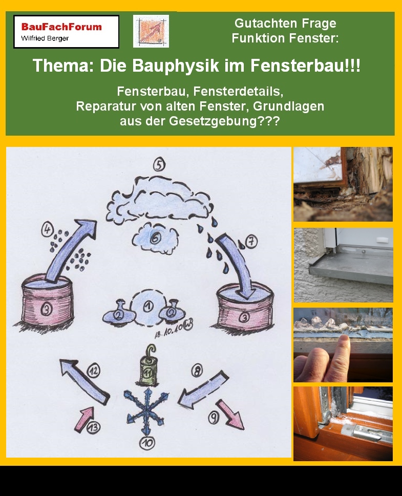 Hör- und Sehprobe Gutachten Frage Funktion Fenster.
Teil 3 unseres Gutachtens um Bauschäden zu vermeiden.
Thema: Welche physikalischen Ansprüche im Fensterbau?
Um einmal die vorgenannten Ansprüche an die Natur in der Bauphysik zu verstehen, erkennen wir im Bild, wie sich im Winter auch im Innenbereich des Fensters durch Niederenergetischen Abstrahlungen Wasser bilden kann. Die Falze mit den Metall-Beschlägen, sind dabei die entscheidenden Schwachstellen. Dort bekommen wir dann gefrorene Falze. Das physikalische Grundprinzip dabei ist immer der Aggregatszustand, der von gasförmig, zu flüssig und dann zum Feststoff Eis gebildet wird. Danach das Fenster selber um diese Probleme zu vermeiden die natürlichen Energiequellen nutzen soll. Aber, gleichzeitig auch vor der Sonne beispielsweise den Wohnraum vor Überhitzung schützen muss. Und das ist eine High Tec Aufgabe des Fensters.
Begriffe zum Thema Bauphysik im Fensterbau:
Gutachten Frage Funktion Fenster, BOSIG, Fensterbau, Fenstereinbau, ift Rosenheim, Kondensat, Kondenswasser, RAL Montage Fenster, Raumklima, Fenstereinbau, Bodentiefe Fenster einbauen, Fenster abdichten, PU-Schaum, BauFachForum, Baulexikon Wilfried Berger.
Einfach das Bild anklicken und Ihr kommt auf passende Videos vom BauFachForum. Dazu verlässt Ihr das BauFachForum und Ihr kommt auf unseren YouTube-Kanal vom BauFachForum. Wenn euch die Shorts zusagen, könnt Ihr zum ausführlichen Thema weiterklicken.
Link zu: Das Thema Gutachten Frage Funktion Fenster
Im Short seht und hört Ihr: Die Grundlagen der Bauphysik an den Fensterbau.