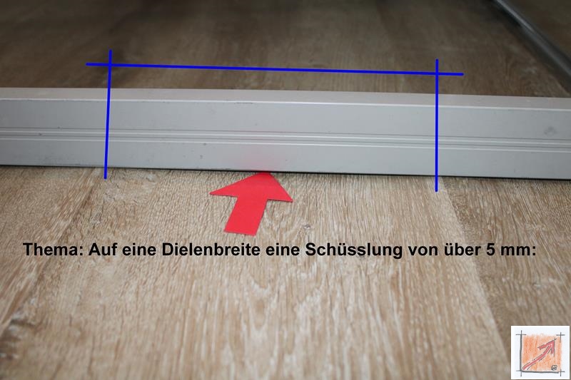 Polygonvatro Skandal Versicherungen und die Unzulänglichen Leistungen im Bild, BauFachForum, Baulexikon Wilfried Berger