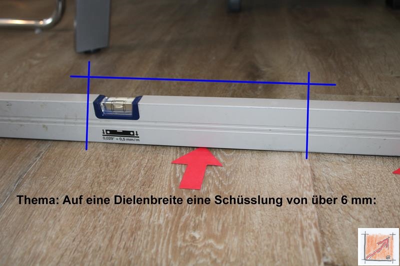Polygonvatro Skandal Versicherungen und die Unzulänglichen Leistungen im Bild, BauFachForum, Baulexikon Wilfried Berger