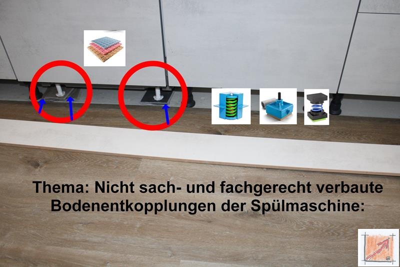 Polygonvatro Skandal Versicherungen und die Unzulänglichen Leistungen im Bild, BauFachForum, Baulexikon Wilfried Berger