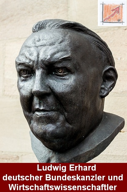 Ludwig Erhard:
Porträt von Ludwig Erhard: Bundeskanzler und Vater der Sozialen Marktwirtschaft, der Wohlstand durch Freiheit und Wettbewerb statt staatlicher Lenkung schuf.
